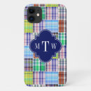 Suche nach patchwork iphone hüllen Tartan
