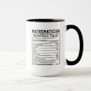 Suche nach lustiger mathelehrer Mathe humor