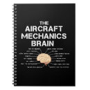 Suche nach hubschrauber kleine notizbücher Mechanik