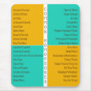 Suche nach englisch mousepads Literatur