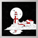 Suche nach wohnung poster Ozean