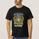 Suche nach personalisiertes namensschild tshirts Namensmarken abzeichen