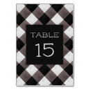 Suche nach kariert tischkarten Party