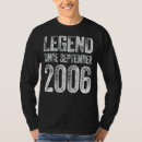 Suche nach 16 jahre tshirts Legende