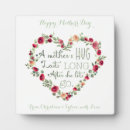 Suche nach wasserfarben fotoplatten Weiß