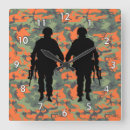 Suche nach militaer wanduhren Soldat
