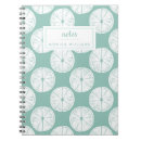 Suche nach taco kleine notizbücher Kakteen