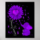 Suche nach lila elefant poster Blume