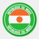 Suche nach niger magnete Symbol