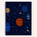Suche nach weltraum kleine notizbücher Planet