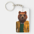 Suche nach grizzlybär schlüsselanhänger Wald
