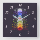 Suche nach energie wanduhren Chakra