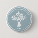 Suche nach blaue herzen buttons Modern