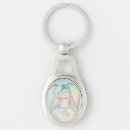 Suche nach ich glaube an engel schlüsselanhänger Religiös