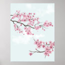 Suche nach rosa kirschblüten poster Quelle