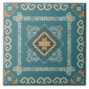 Suche nach südwesten fliesen Aztec