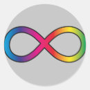 Suche nach diversity aufkleber Adhd