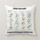 Suche nach knospen kissen Botanisch