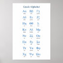 Suche nach greek poster Greece