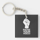 Suche nach revolution schlüsselanhänger Symbol