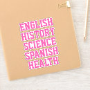 Suche nach zurück zu schule aufkleber Klasse