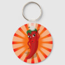 Suche nach paprika schlüsselanhänger Chili