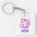 Suche nach blumenmädchen schlüsselanhänger Blumenreich