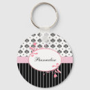 Suche nach damast schlüsselanhänger Chic