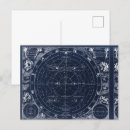 Suche nach antike illustration postkarten Astronomie