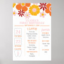 Suche nach groovy poster Orange