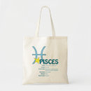 Suche nach fischer tote bags März