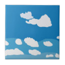 Suche nach die himmel fliesen Abstrakt