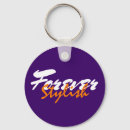 Suche nach lebensstil schlüsselanhänger Zitat