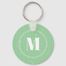 Suche nach geprägt schlüsselanhänger Monogramm