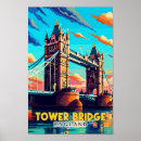Suche nach england travel poster Aquarell