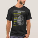 Suche nach endokrinologie Diabetologe