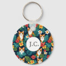 Suche nach ingwer schlüsselanhänger Katze