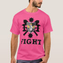 Suche nach mittelalterlich tshirts Valhalla