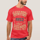 Suche nach geboren 1952 tshirts Vater