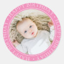 Suche nach alles gute zum geburtstag aufkleber Rosa