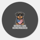 Suche nach rottweiler hund aufkleber Mops