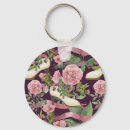 Suche nach schuh schlüsselanhänger Rosa