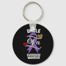 Suche nach international schlüsselanhänger Lila
