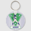 Suche nach baseball schlüsselanhänger Blau