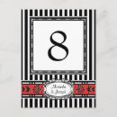 Suche nach schwarz weiße streifen postkarten Für sie/ihn