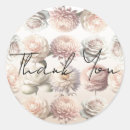 Suche nach vintage ostern aufkleber Quelle