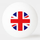 Suche nach england flagge Nationalflagge