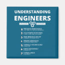 Suche nach lustiger ingenieur magnete Youtube