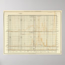 Suche nach finanzen poster Drei