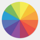 Suche nach farbrad aufkleber Geometrisch